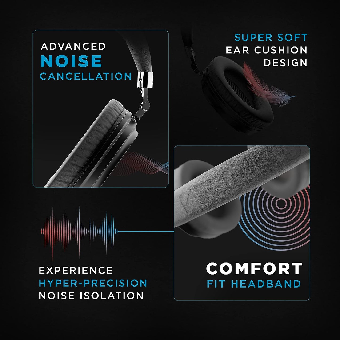 KEJBYKEJ® India's 1st and Only Headphone Brand Created by a Grammy® Winning Artist | AV900 ANC | Beige | Designed by 3X Grammy® Award Winner Ricky Kej | 20 Hours of Playtime | Android or iOS | Midnight Black Colour